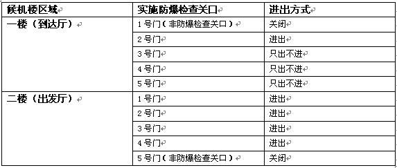 美蘭機場啟動安檢防爆檢查程序,旅客乘機需趁早 美蘭機場啟動安檢防爆檢查程序,旅客乘機需趁早