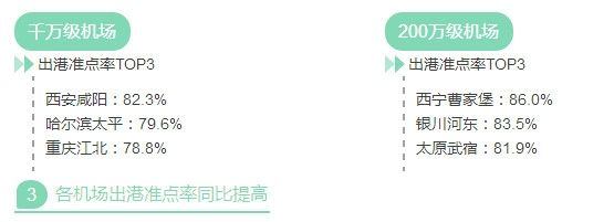 2016C(j)(chng)(bo)