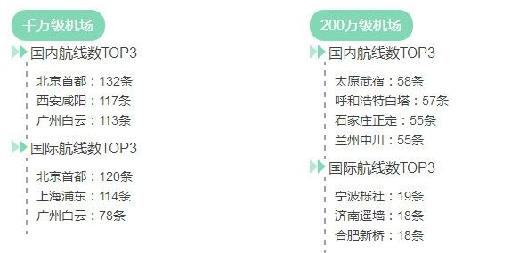 2016C(j)(chng)(bo)