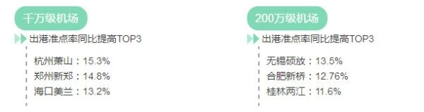 2016C(j)(chng)(bo)